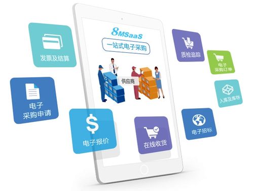 8MSaas 智能化解决酒店采购管理难题