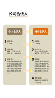 住酒店竟无安全套？别急着报警，这些处理方法更有效